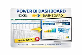 create professional power bi dashboard and tableau reports