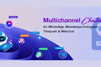 do manychat, instagram chatbot, ai chatbot, whatsapp, tictok and telegram bot