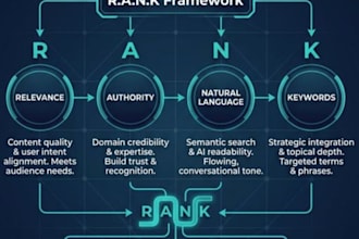 do generative engine optimization for ai search visibility