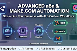 build advanced n8n and make com automation for your business