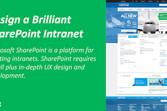 build custom sharepoint intranet portal sharepoint website for your organization