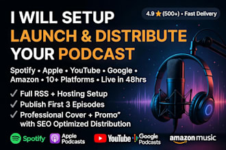 launch your podcast on spotify  apple podcasts in 24 hours full setup