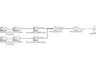 design a solar pv system with layout, inverter sizing and technical calculations