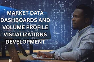 develop custom market data dashboards and volume profile visualizations