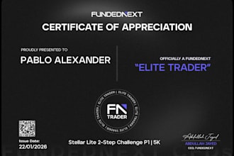te enseñaré trading en forex y mi estrategia crt