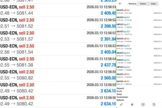 forex trading bot, forex bot, trading bot, forex trading, forex ea