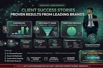 find targeted influencer leads