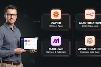 build zapier make n8n chatgpt wix jotform twilio manychat zoho api integration