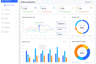 ai software developer, ai saas app, credit repair, zoho crm, netsuite CRM, erp