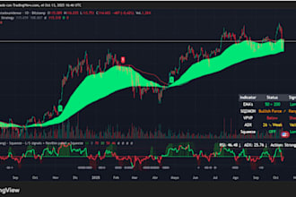fastly do crypto invest btc and usdt btc usdt platform