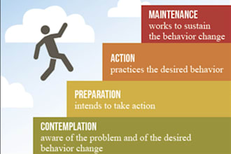 provide behavioural therapy support for stress and emotional wellbeing