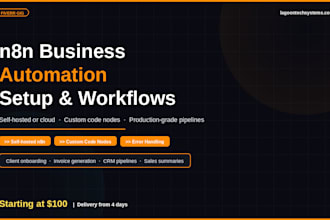 build production grade n8n automation workflows for your business