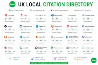 build 500 local citations and directory submissions