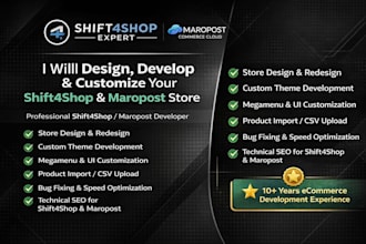 design develop and customise your shift4shop prestashop 3dcart