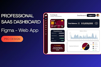 design intuitive saas dashboards for quick and informed decisions