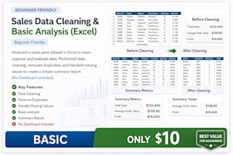 create excel dashboard and provide actionable data analysis insights