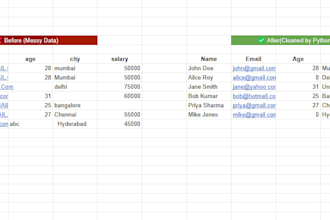 clean and automate your CSV and excel data using python
