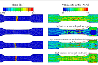 do abaqus comsol and mechanical engineering related projects