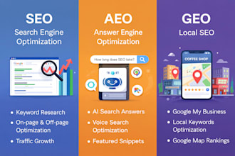 do complete SEO,aeo,GEO,gbp optimization fixing errors