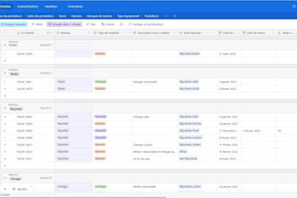 create a powerful airtable solution for your startup or team