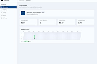 setup openclaw for cheap and unlimited claude ai access