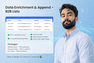 enrich b2b leads with verified emails and linkedin