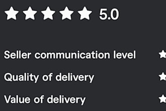 provide customer support as needed