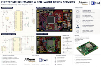 design electronic schematics and pcb layouts in altium designer and kicad