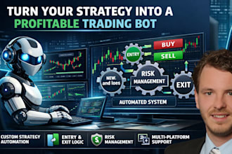 turn your trading strategies into profitable trading bot