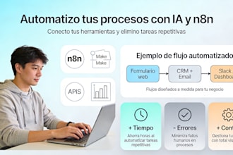 automatizaré tus procesos de negocio con ia, n8n y apis