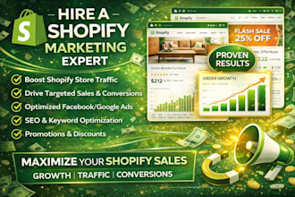 increase shopify sales, shopify marketing, shopify promotion, shopify sales