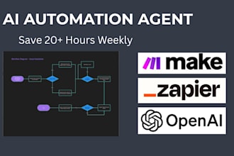 build smart ai automation agents to save you hours daily