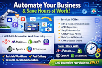 do build n8n ai workflow api integration make com shopify automation agent