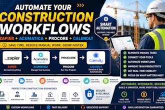 automate zapier acumatica procore manual tasks calendly workflow automation