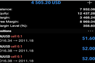 xauusd ea robot gold ea trading bot forex bot trading ea bot forex trading gold