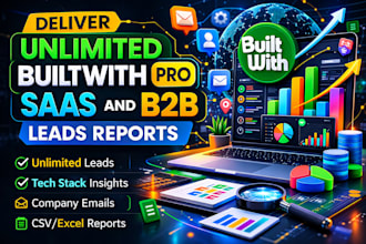 deliver unlimited builtwith pro saas and b2b leads reports
