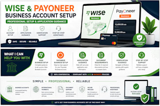 set up custom payoneer and wise account