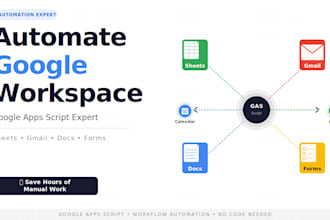 automate and extend google workspace with app scripts