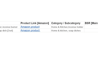 do amazon UK fba private label product research