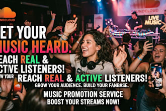 be your soundcloud music campaign using adwords no bot