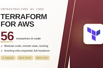 write terraform code for your AWS cloud infrastructure