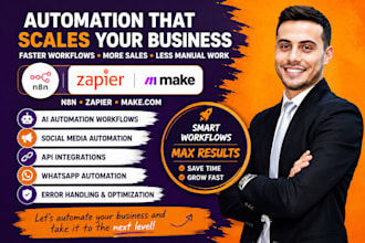 n8n wordpres automation zapier n8n social media automation make com whatsapp api