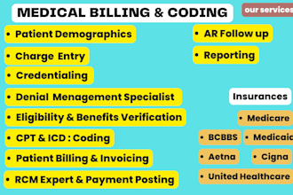 do medical billing, cpt coding, claim status tracking