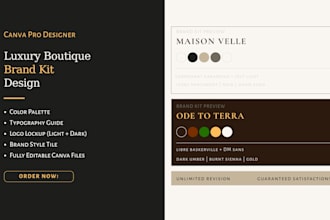 design a luxury boutique brand kit in canva for fashion and clothing brands