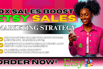 audit your etsy store, create 20x sales boost etsy shop marketing strategy plan