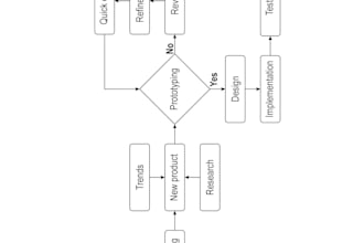 do uspto patent drawings