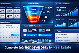 set up a complete go high level saas system