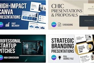 design professional canva templates
