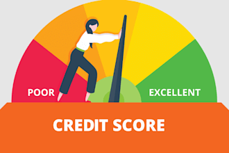 remove inquires, late payment, charge offs, loan boost score on 3 credit bureau