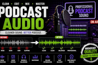 edit, clean, mix and master your podcast audio